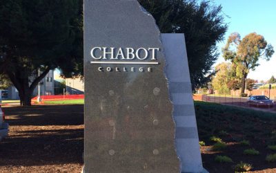 Hayward, CA – A Lesson On Acrylic and Metal Dimensional Lettering