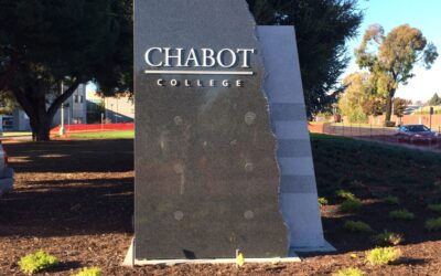Hayward, CA – SignWorks’ Favorite Dimensional Letter Sign Projects